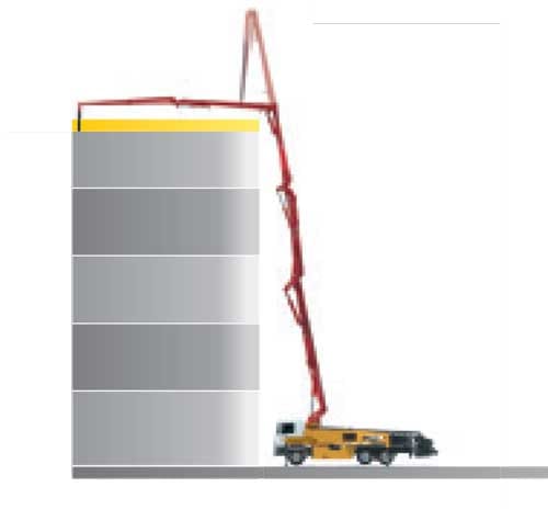 42 truck mounted concrete pump 5