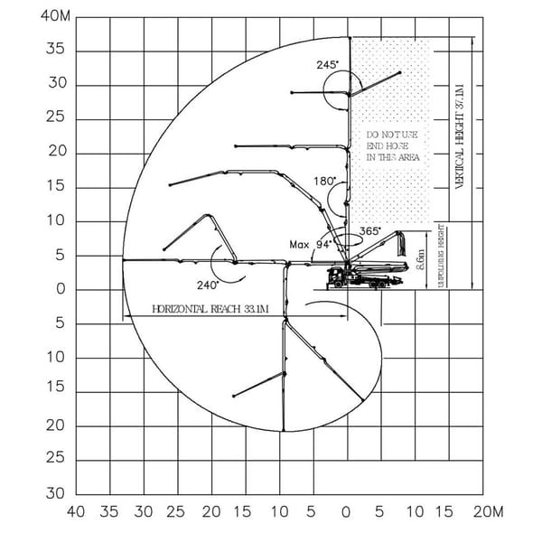 concretepump_boom_38_02